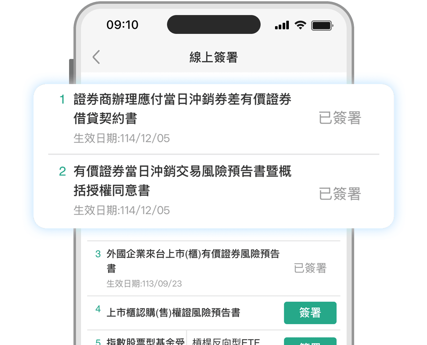 簽署示意